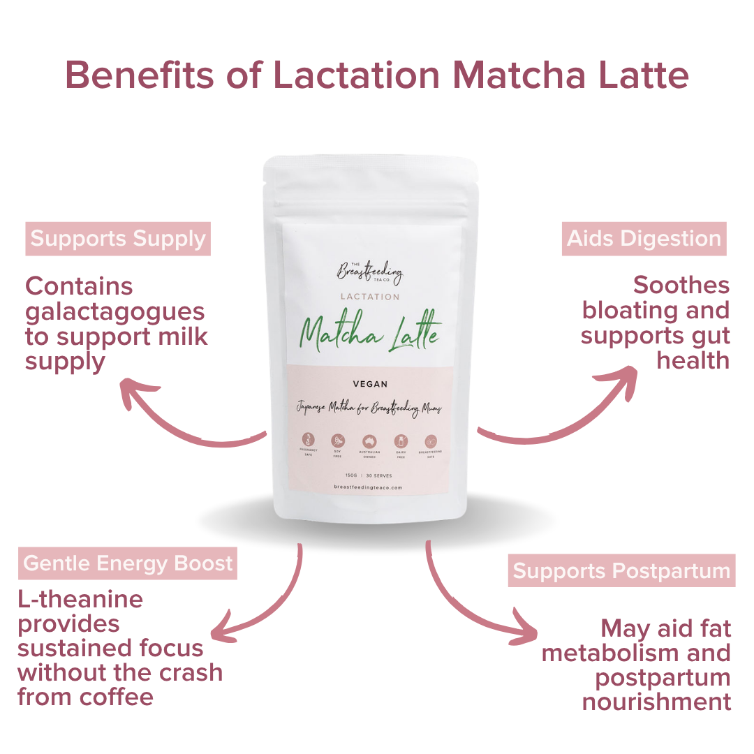 Lactation Matcha Latte (SF, DF, V)