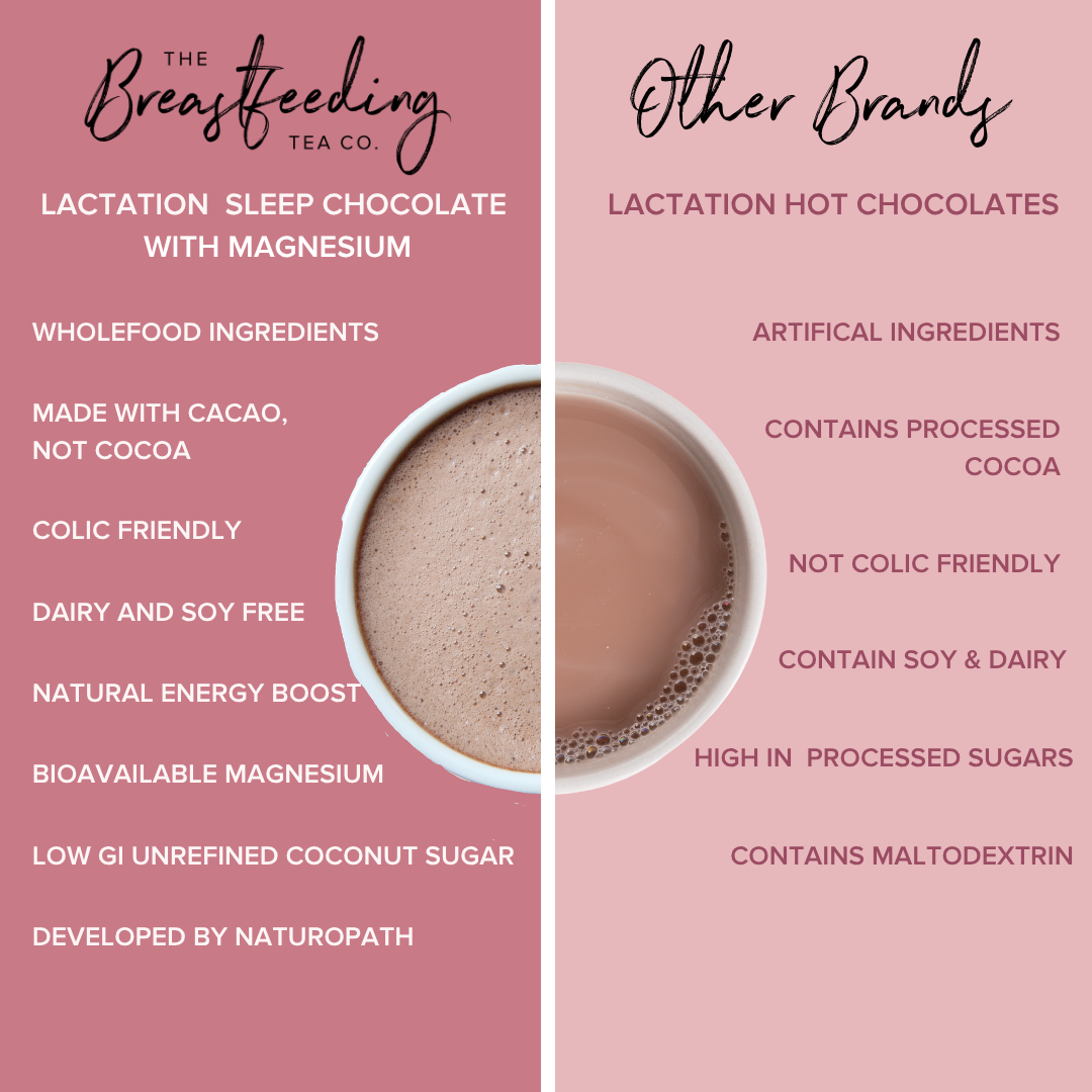 Lactation Sleep Chocolate with Magnesium (DF, SF, V)