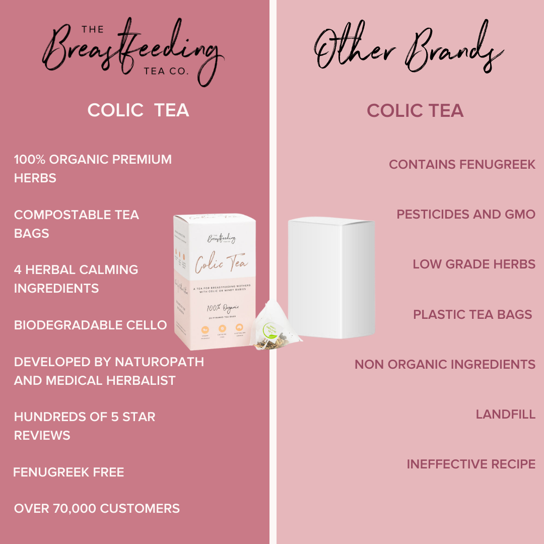Colic Tea PRE-ORDER