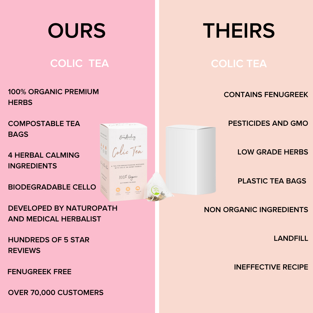 Colic Tea