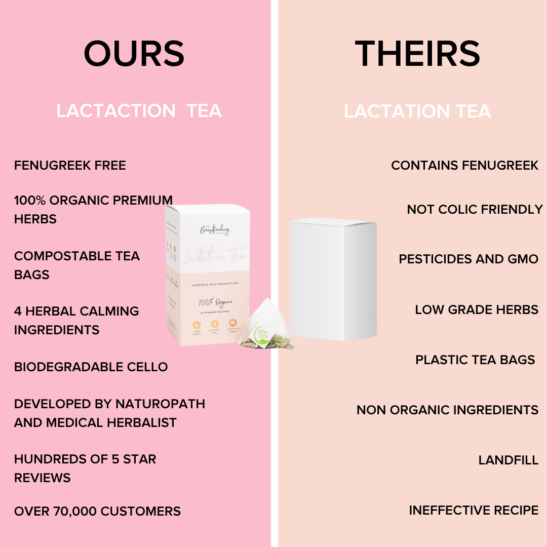 Lactation Tea